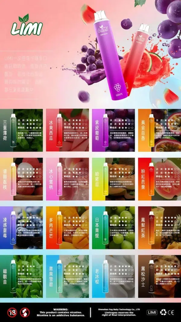 LIMI-7000-PUFFS-發光拋棄式電子煙-台灣一次性電子煙推薦1-scaled LIMI PUFFS一次性拋棄式 7000口