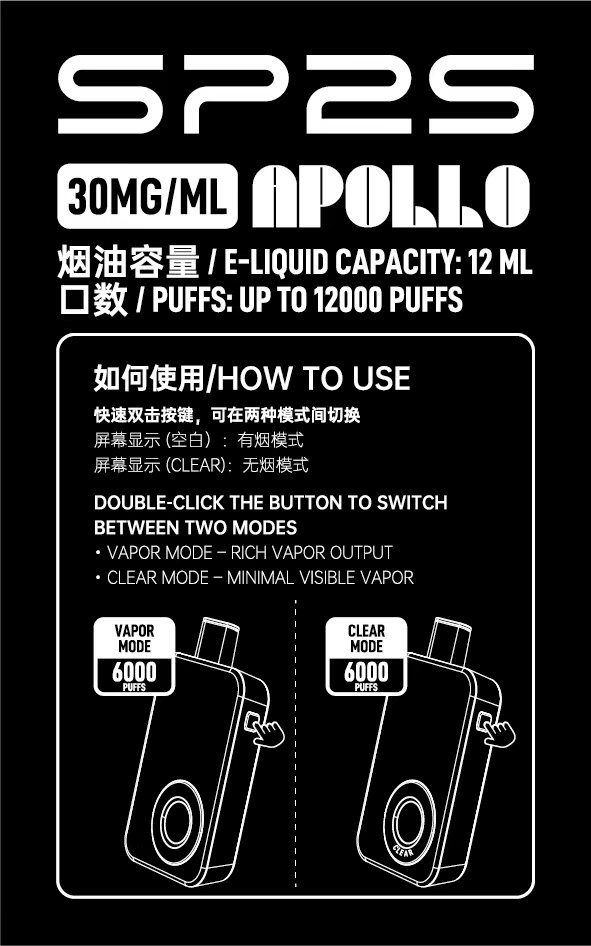 SP2S Apollo 拋棄式電子煙12000口-新品上市